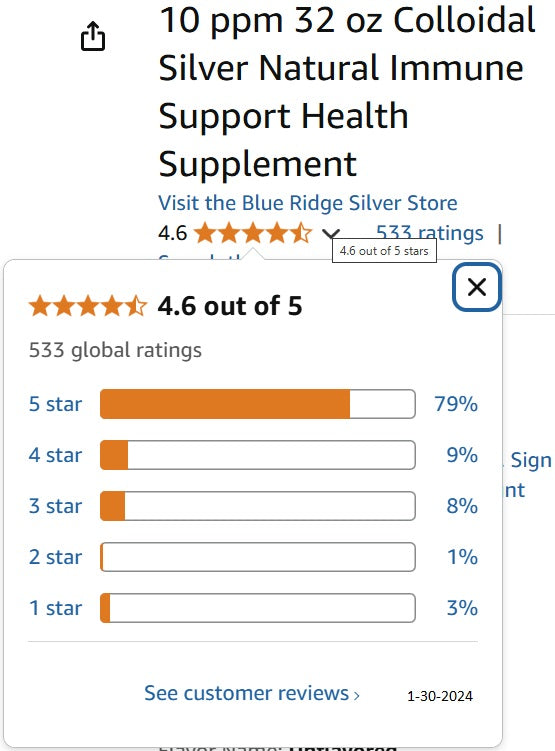 10 ppm Colloidal Silver - 32 oz