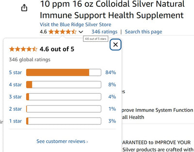 Blue Ridge Silver 10 ppm Colloidal Silver - 16 oz