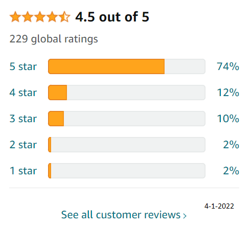 25 ppm Colloidal Silver - 4 oz Horizontal Spray